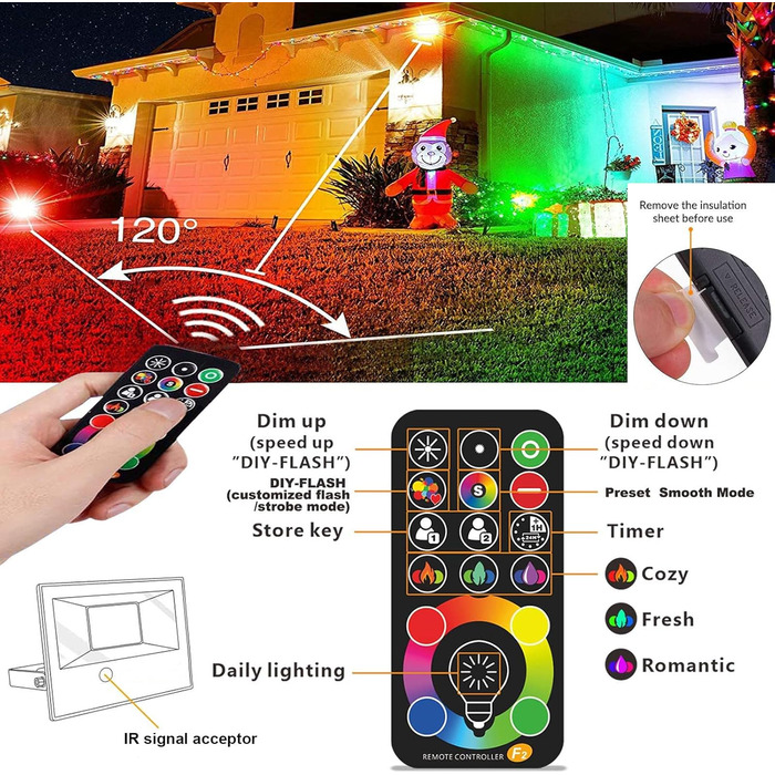 LED Floodlights, RGB LED Floodlights Outdoor 50W Spotlight with Remote Control, LED Outdoor Lights IP66 Waterproof, 120 Colors, Timer, Dimmable, Custom Modes, LED Floodlight Spotlight Wall Light