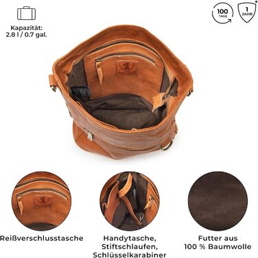 Сумка через плече Berliner Bags Siena Vintage з натуральної шкіри, коричнева - жіноча сумка-месенджер