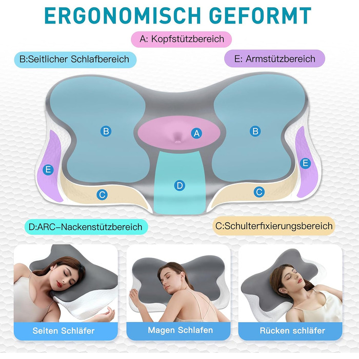 Подушка для шиї Fwoueot з піною з пам'яті, підтримуюча, для тих, хто спить на боці, спині та животі (сіра)