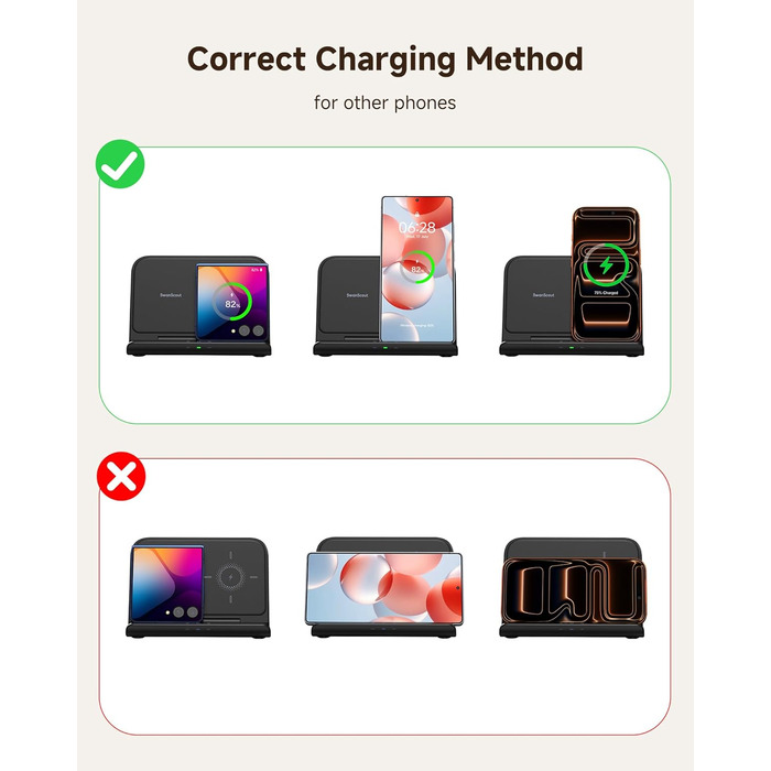 Зарядна станція SwanScout 705S для Samsung Galaxy Z Fold 7/6/5, Pixel 9 Pro Fold, Galaxy Watch 8/Ultra, Galaxy Buds 3 (без адаптера)