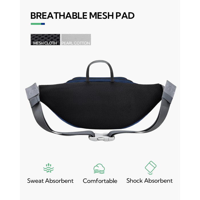 Спортивна поясна сумка Waterfly для бігу, фітнесу, подорожей та активного відпочинку (жіноча та чоловіча)