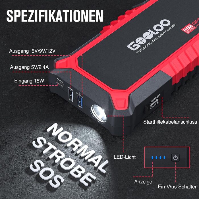 Powerbank Starthilfe GOOLOO GP2000 для автомобіля: 2000A, 12V, до 8.0L бензин/6.0L дизель, USB-швидка зарядка, LED, кабель для пуску