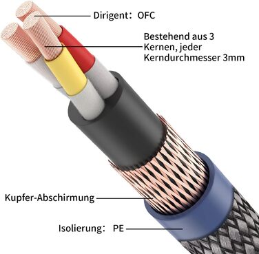 Hi-Fi мережевий кабель Tertullus E820 High-End для аудіо техніки, роз'єми Schuko та C15, 1 м