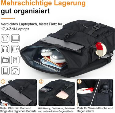 Roll-Top Backpack Waterproof, 27L Large Backpack Men Women, School Backpack with 17.3 Inch Laptop Compartment, Travel Backpack Hiking Backpack for Business Work College Travel Leisure (Black)