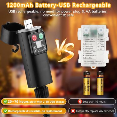 LED гірлянда на батарейках/USB, 10/15 м, 100/150 LED, тепле біле світло, з таймером, вологостійка, для декору на Різдво, весілля, вечірки, балкона, саду