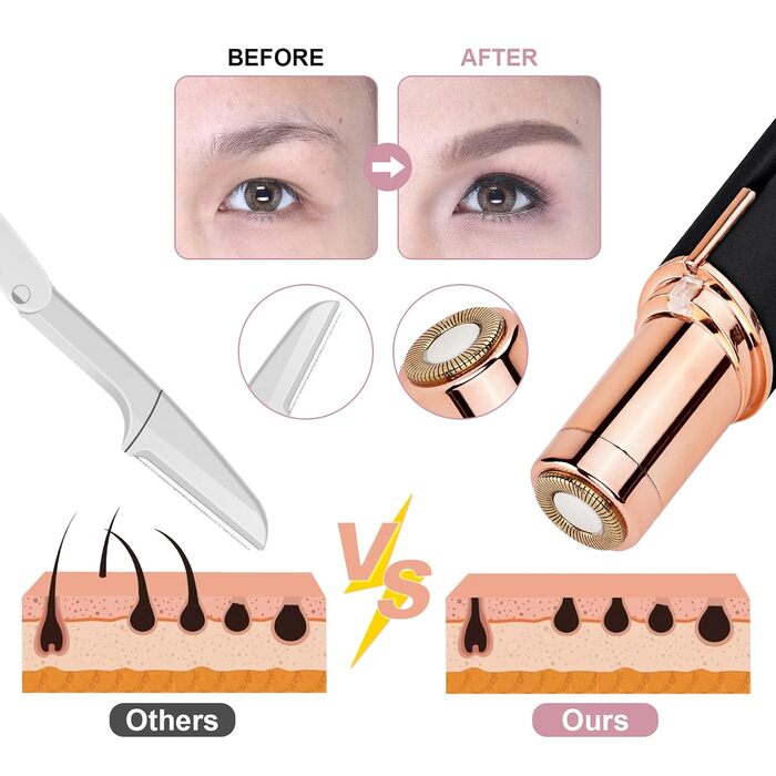 Електричний пристрій для видалення волосся з обличчя URAQT для жінок, USB, безболісний, тример для тіла та обличчя, LED-підсвічування, рожеве золото (чорний)