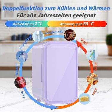 YASHE Mini Fridge - 6 Liter / 8 Can Portable Cooler - Thermoelectric Cooler for Bedroom, Skincare, Drinks, Office, Dorm & Car (Purple)