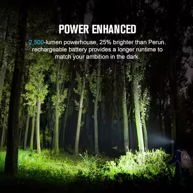 Лобовий ліхтар OLIGHT Perun 2 2500 люмен, USB-зарядка, 5 режимів, акумулятор, для бігу, риболовлі, кемпінгу, синій