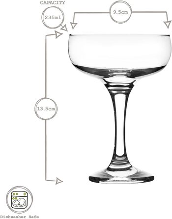 Келих для коктейлю Rink Drink Espresso Martini 235 мл, прозорий, набір 6 шт.