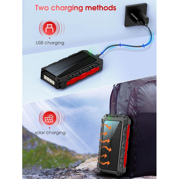 Power Bank 52800 mAh Red з сонячною зарядкою, бездротовою зарядкою, водонепроникний, 5 виходів, 3 входи, ліхтарик, карабін, QC 30W та USB C PD 20W для мобільних телефонів