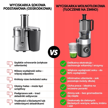 Горизонтальна шнекова соковижималка Klausberg KB 7881, 180 Вт