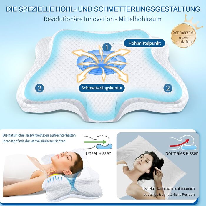 Подушка з піною з пам'яті CHxxy для шиї та плечей, ергономічна, для сну на боці, на спині та животі