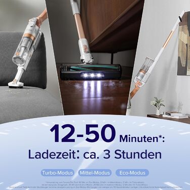 Бездротовий пилосос Levoit LVAC-200: 4-в-1, для дому та авто, фільтрація 99,9%, для тварин, килимів, твердих поверхонь