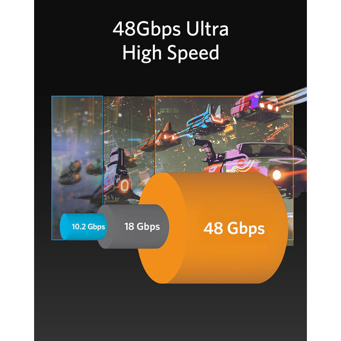 HDMI кабель Anker 8K 60Hz, 2м, Ultra HD, 48Gbps, eARC, Dolby Atmos, сумісний з Xbox Series X, TV