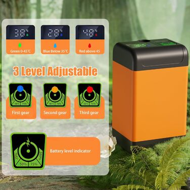 Портативна душ для кемпінгу Suewidfay з акумулятором 7600mAh, з насосом, дисплеєм та 2м шлангом. Мобільний душ для подорожей, саду та автомийки