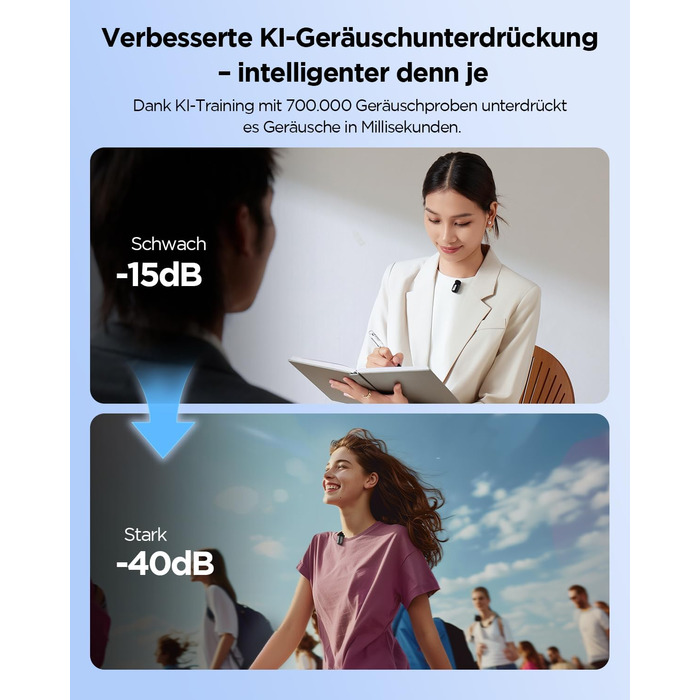 BOYA Mini 2: Бездротовий петличний мікрофон USB-C для iPhone/Android (48kHz/24Bit)