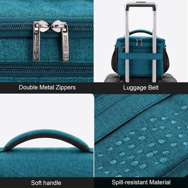 Чохол для камери DOMISO SLR DSLR, водонепроникний, колір Teal