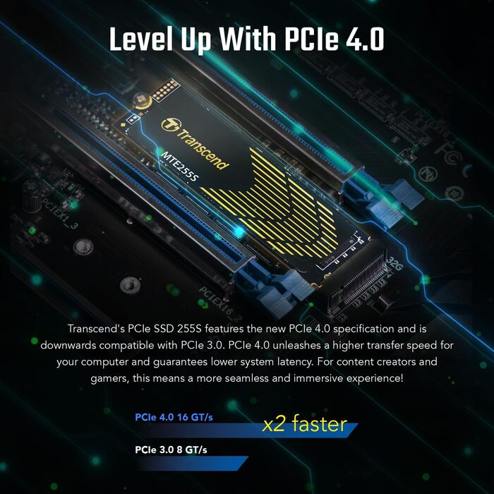 SSD Transcend 2TB M.2 NVMe PCIe 4.0 (Gen4x4) з радіатором - 7400 МБ/с для PS5, ПК, ноутбуків