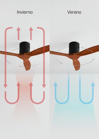 Вентилятор стельовий Windcalm M/Deckenventilator ABS з дистанційним керуванням, 40W, Ø132cm, тихий, з таймером (1-4 год), DC-двигун, літньо-зимовий режим, дерев'яний дизайн (без освітлення)