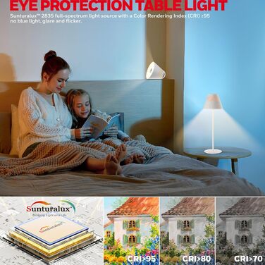 Honeywell LED настільна лампа з регулюванням яскравості, RGB, акумуляторна, Sunturalux HWT-M1, 5200mAh, бездротова, 5200K, 1 шт.