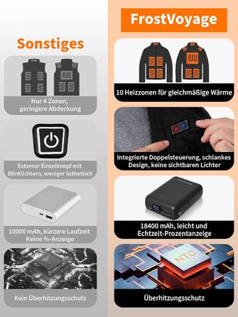 Обогрівальна куртка для чоловіків та жінок з Powerbank 18400 mAh, 10 зон обігріву, флісова куртка з акумулятором, тепла зимова куртка з обігрівом, L