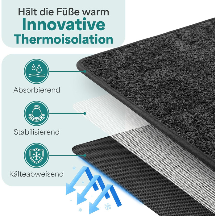 Гігієнічний килимок для ванної кімнати 40x60 см, протиковзкий та вологопоглинаючий підкладник під душ, що швидко сохне, чорний