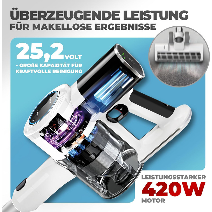 Бездротовий акумуляторний пилосос 2-в-1 Klamer з HEPA-фільтром для дому, авто та килимів. Час роботи до 45 хв. (Білий/Срібний)