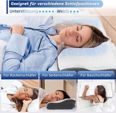 IDEA Pillow Neck Pain Relief, Ergonomic Orthopedic Pillow Neck Support, Memory Foam Pillow for Side, Back & Stomach Sleepers, Anti-Snoring Pillow for Men Women (62 * 34.5 * 12/8CM)