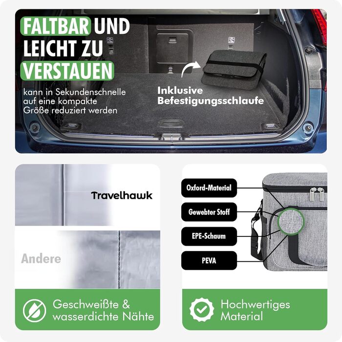 Чорна сумка-холодильник 15 літрів: компактна термосумка для пляжу, кемпінгу, обіду, подорожей, роботи - підтримує холод та тепло