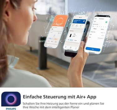 Philips Ceramic Fan Heater 5000 Series, Ceramic Heating Technology, AI-powered for energy saving, Heats up in 2 seconds with 5 integrated safety features, App control, Grey (CX5120/11)