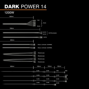 Блок живлення be quiet! Dark Power 14 1200W ATX 3.1, повністю модульний, 80+ Titanium