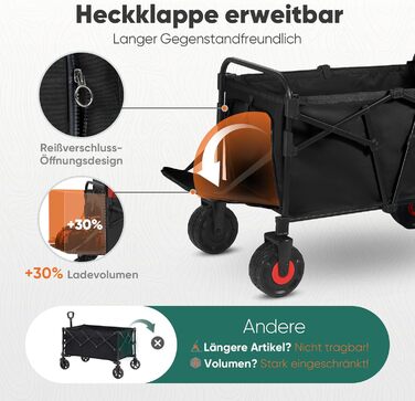 Візок пляжний складаний Sekey Bollerwagen XXL 200кг 155л, чорний - для піску та транспортування речей