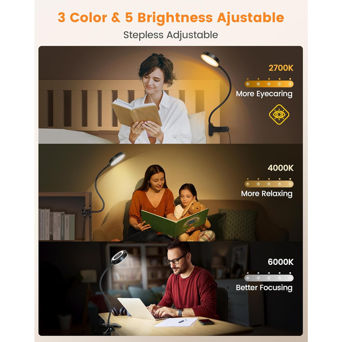 Світлодіодна приліжкова лампа Glocusent з кліпсою, 72 LED, 3 кольори, 5 рівнів яскравості, нічник, таймер, захист очей для читання, роботи (чорна з адаптером)