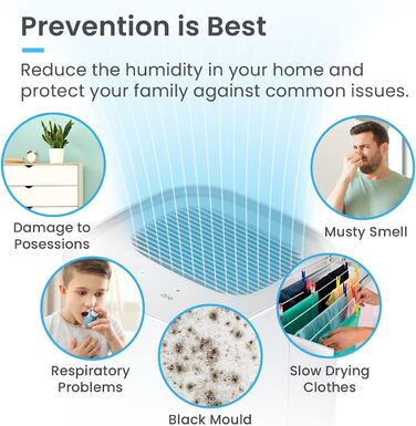 Електричний осушувач повітря Pro Breeze 1000 мл з таймером та нічним світлом - для ванної, спальні, шафи, підвалу - білий