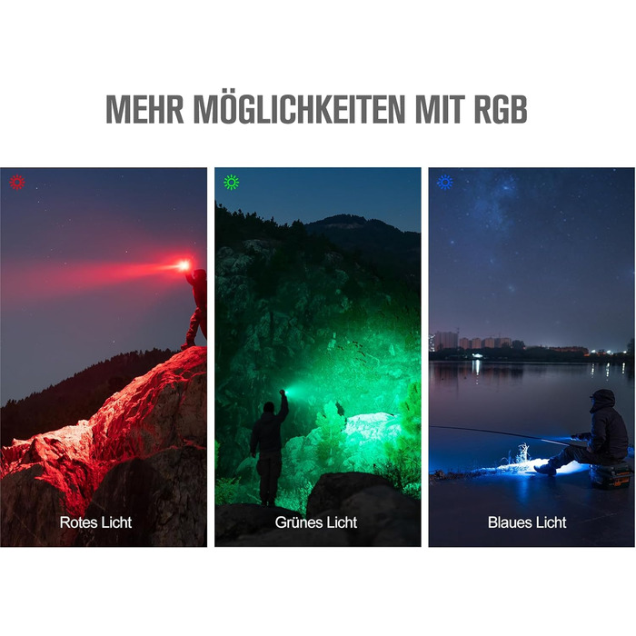 OLIGHT Marauder Mini LED ліхтар Super Hell 7000 Lumen, 600 метрів, перезарядна модель з прожектором та світловим потоком, 3 кольори LED з датчиком відстані, для активного відпочинку (чорний)