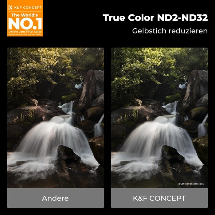 Фільтр змінної щільності ND2-32 K&F Concept 82mm Nano XPRO - Без 'X' ефекту та віньєтування