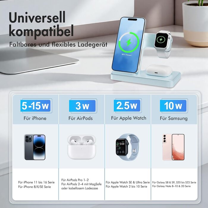 Бездротова зарядна станція 3-в-1 15W для iPhone 17 Pro Max Plus/16/15/14/13, Apple Watch Ultra 3/10/9/8/SE, AirPods Pro 4/3/2 – Рожева