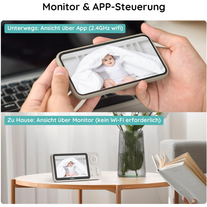 Дитячий відеоняня BOIFUN з камерою, WiFi 360°, 2 MP, моніторинг руху, інфрачервона нічна зйомка, датчик температури, мобільний додаток, 4x зум, Baby 3SM