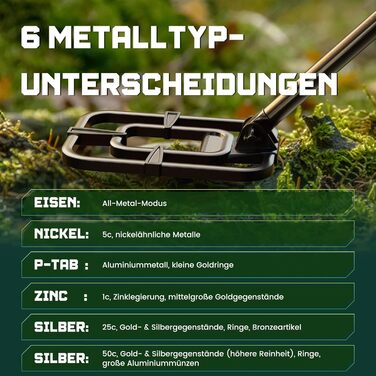 Металодетектор професійний для дорослих та дітей – вологостійкий, з LCD-дисплеєм та 10-дюймовою котушкою, бездротовий, складний, з акумулятором 2000mAh – високоточний металошукач (Оранжевий)