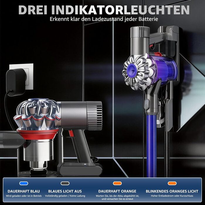 Акумулятор для пилососа Dyson Absolute/Animal/Motorhead/Fluffy SV10 V6 (5 фільтрів + 2 гвинти)