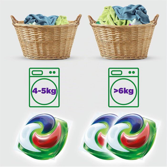 Капсули для прання білизни Ariel All-in-1 Color+, рідкий засіб для кольорових речей, ефективне видалення плям, свіжий аромат, 76 шт