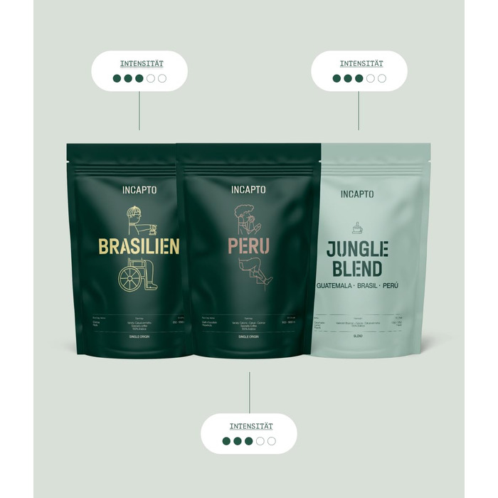 Спешелті кава в зернах Incapto Single-Origin Espresso 100% Арабіка, Minas Gerais, SCA 84 бали, традиційне обсмажування, 1.5 кг