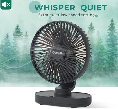 Вентилятор OCOOPA Rotateair: портативний, акумуляторний, 16.5 см, 4 швидкості, тихий (30dB), для дому, офісу, кемпінгу, чорний