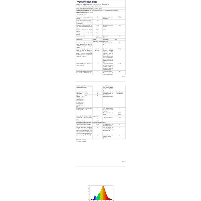 Ланцюжок прикрас Yuusei LED з 100+4 лампочками, тепле біле світло, IP45, 60м (2x30м), для саду, балкону, вечірки