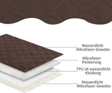 Водонепроникний килимок для собак - міцний килимок 173*203 см для вулиці, машинне прання, двосторонній килимок для собак, підходить для собак та котів (шоколад + бежевий, 75x175 см)