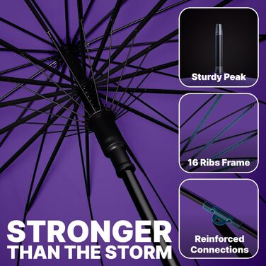 Гольф-парасолька Royal Walk XXL 54 дюйми (137 см) для 2 особи, автоматична, стійка до вітру, водонепроникна, з дерев'яною ручкою, 16 ребер, унісекс, лілова