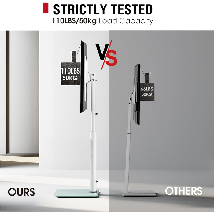 Регульований підлоговий кріплення для телевізора 100-190 см (43-75 дюймів), 10-ступеневе регулювання висоти кутів, підставка для телевізора для вітальні/спальні, підтримує до 50 кг, max. VESA (Білий/Опудаловий сад)