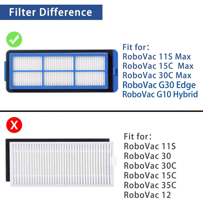 Набір аксесуарів для роботів-пилососів Eufy RoboVac 11S Max, 15C Max, 30C Max, G30 Edge, G10 Hybrid: щітка, бокові щітки, фільтри (1+4+8 шт.)