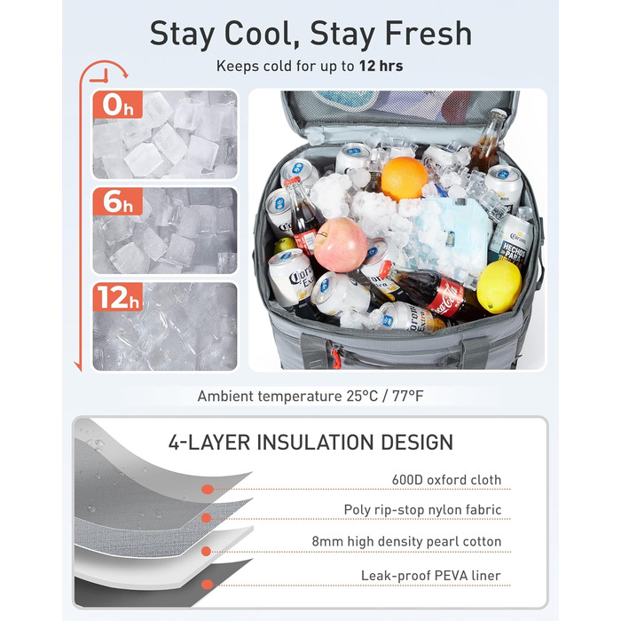 Термосумка TOURIT 32L сіра - ізольована, для пікніка, велика, складна, для транспортування продуктів