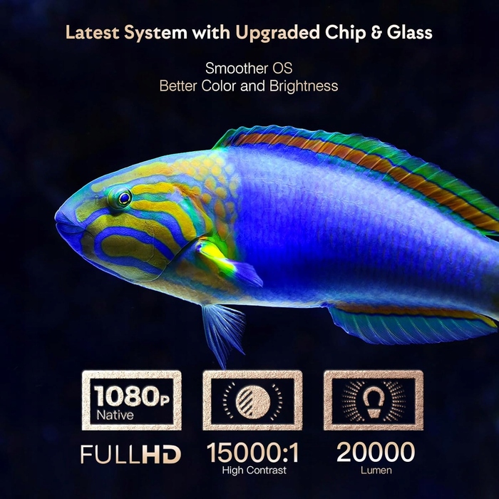 4K LCD-проектор з електричним фокусуванням та корекцією трапецієподібних викривлень, підтримка 1080p